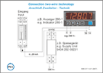 Humidity Transmitter Wiring image